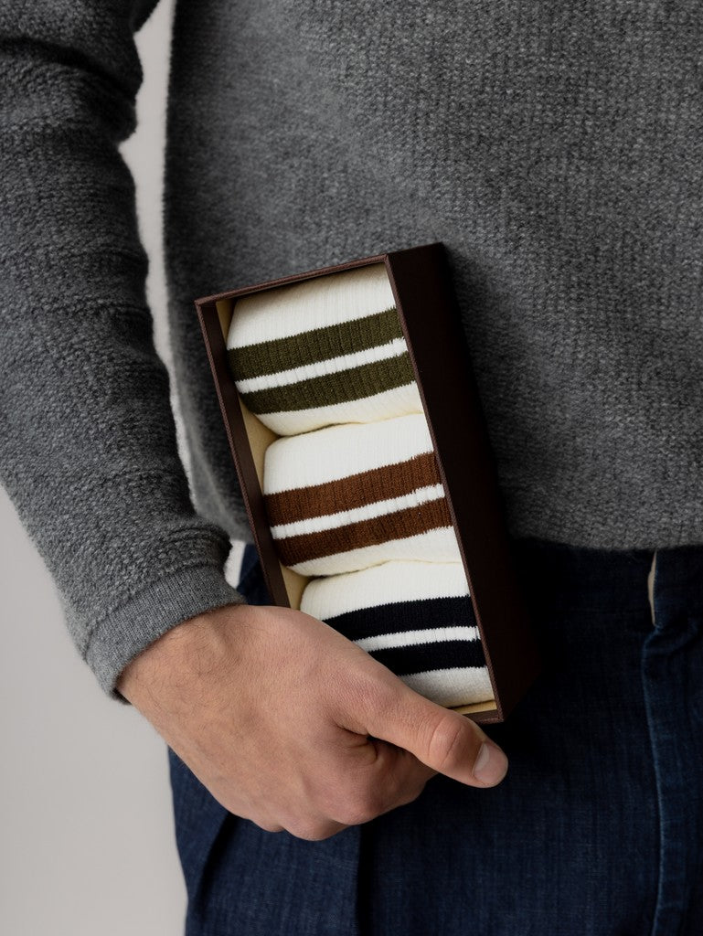 Mmgenzo Stripe Sock Set Box